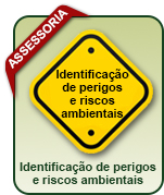 Identificação de Perigos e Riscos Ambientais